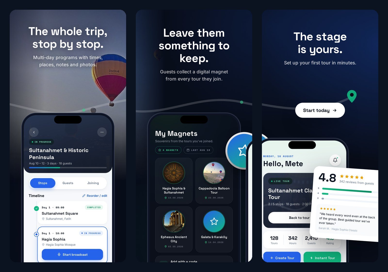 Three screens of tour preparation: a multi-day itinerary with a stop-by-stop timeline, a guest's collected digital magnets, and the guide's home screen with tour statistics and a 4.8 rating