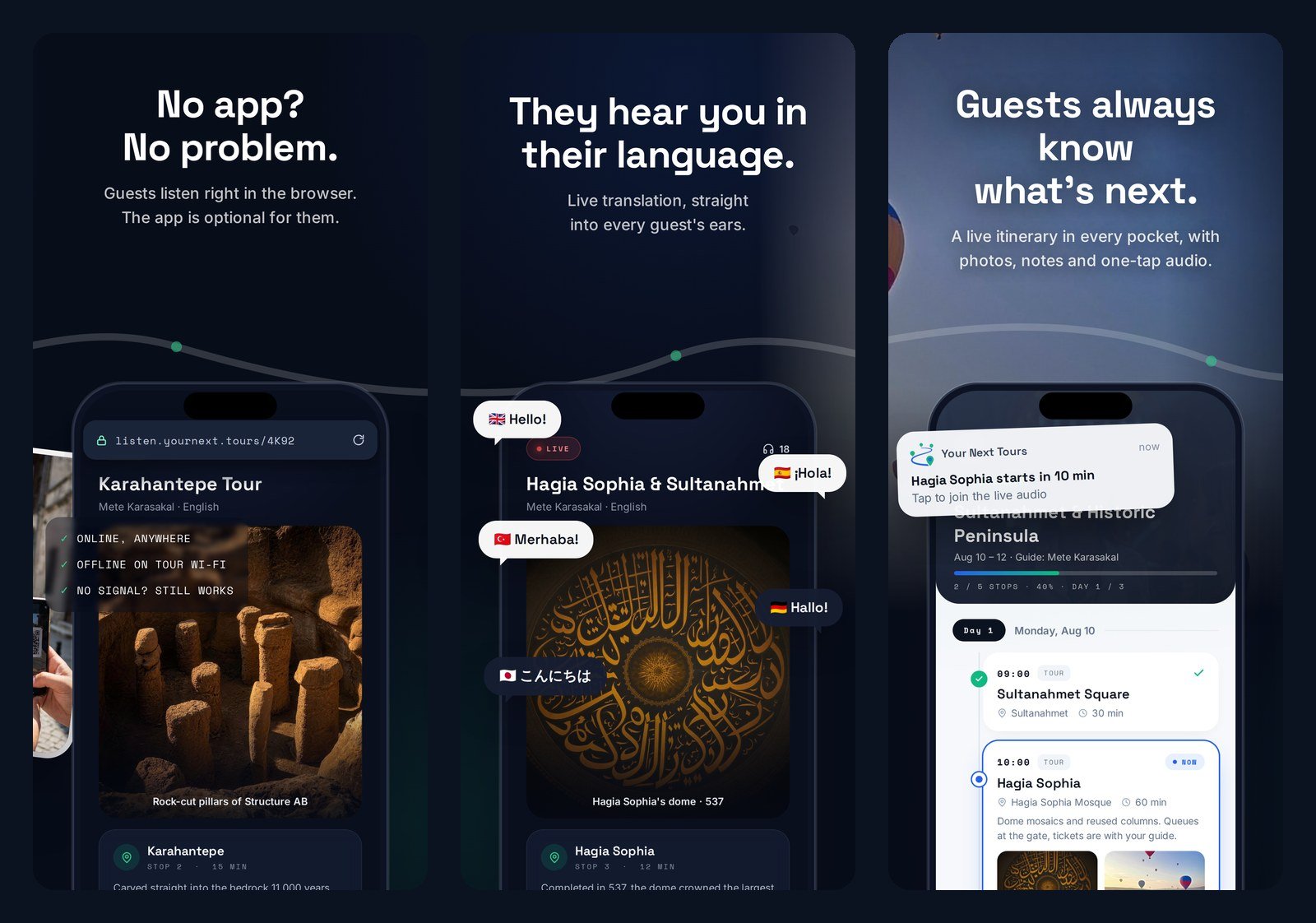 Three screens showing the guest side: the tour playing in a phone browser, live translation delivering greetings in several languages, and a push notification announcing the next stop
